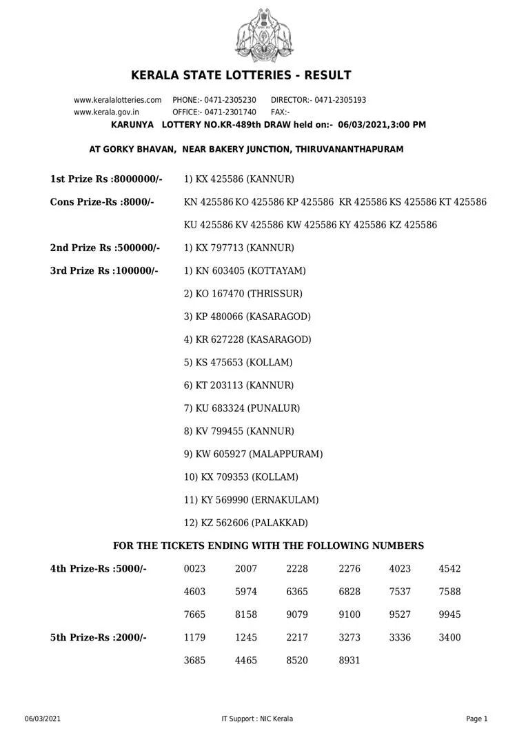 Kerala Lottery Karunya KR-489 Result, ie malayalam