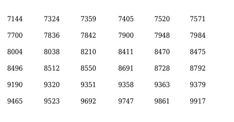 Kerala Lottery Karunya KR-489 Result, ie malayalam
