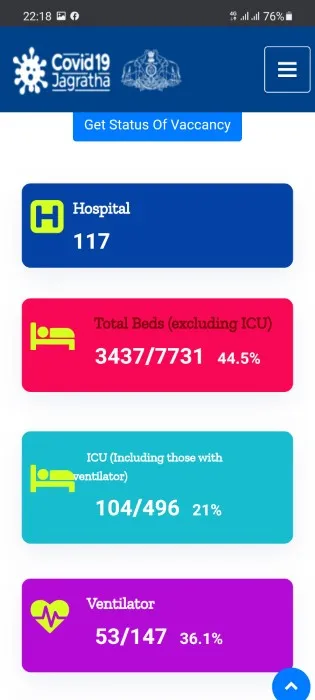 Covid Hospital Near Me, Covid bed availability, Covid-19 Jagratha, Covid-19 Jagratha Hospital Dash Board, Hospital Dash Board, Jagratha Portal, കോവിഡ്, കോവിഡ് ആശുപത്രി, കോവിഡ് കിടക്ക, കോവിഡ് ജാഗ്രത, കോവിഡ്-19 ജാഗ്രത, ജാഗ്രത പോർട്ടൽ, Covid Hospitals in Kerala, Covid Hospital in Kerala, Covid Hospital Kozhikode,Covid Hospital Calicut, Covid Hospital Kochi, Covid Hospital Cochin, Covid Hospital Ernakulam, Covid Hospital Thiruvananthapuram, Covid Hospital Trirvandrum, Covid Hospital Thrissur, Covid Hospital Trichur, Covid Hospital Kollam, Covid Hospital Kottayam, Covid Hospital Alappuzha, Covid Hospital Aleppy, Covid Hospital Kannur, Covid Hospital Kasaragod, Covid Hospital Kasargod, Covid Hospital palakkad, Covid Hospital Malappuram, Covid Hospital Wayanad, Covid Hospital Idukki, Covid Hospital Pathanamthitta, Covid Hospital Aluva, Covid Hospital Angamaly, Covid Hospital Manjeri, Covid Hospital Perinthalmanna, Covid Hospital Kalpetta, Covid Hospital Thodupuzha,Covid Hospitals in Kozhikode,Covid Hospitals in Calicut, Covid Hospitals in Kochi, Covid Hospitals in Cochin, Covid Hospitals in Ernakulam, Covid Hospitals in Thiruvananthapuram, Covid Hospitals in Trirvandrum, Covid Hospitals in Thrissur, Covid Hospitals in Trichur, Covid Hospitals in Kollam, Covid Hospitals in Kottayam, Covid Hospitals in Alappuzha, Covid Hospitals in Aleppy, Covid Hospitals in Kannur, Covid Hospitals in Kasaragod, Covid Hospitals in Kasargod, Covid Hospitals in palakkad, Covid Hospitals in Malappuram, Covid Hospitals in Wayanad, Covid Hospitals in Idukki, Covid Hospitals in Pathanamthitta, Covid Hospitals in Aluva, Covid Hospitals in Angamaly, Covid Hospitals in Manjeri, Covid Hospitals in Perinthalmanna, Covid Hospitals in Kalpetta, Covid Hospitals in Thodupuzha,ie malayalam