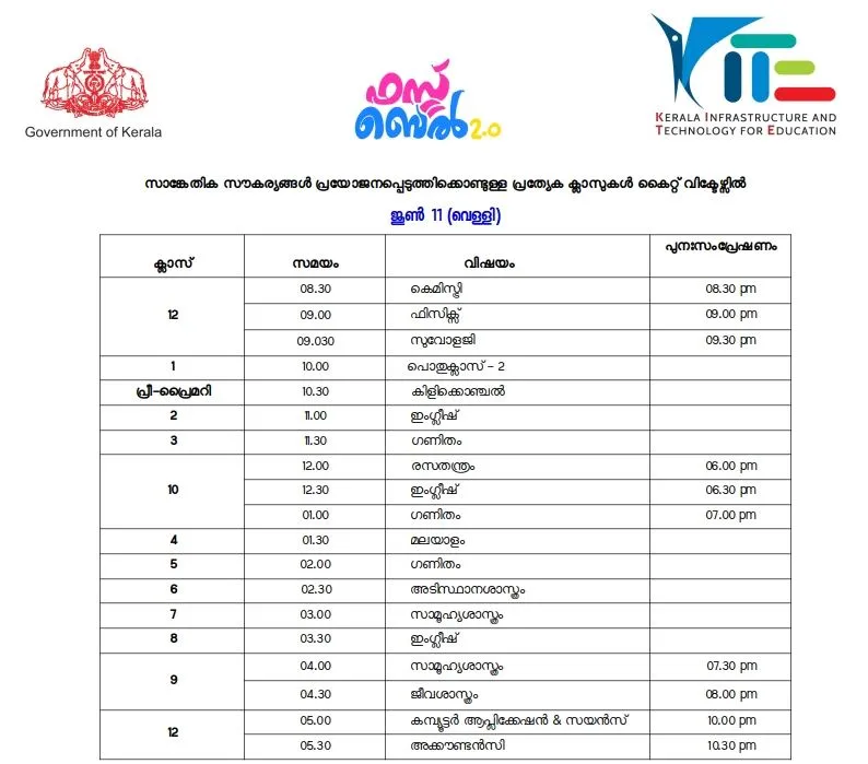 Victers channel, വിക്ടേഴ്സ് ചാനൽ, Victers channel online class June 011