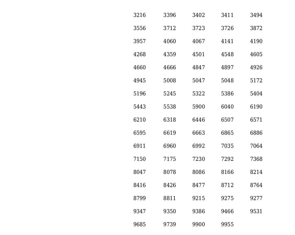 Karunya lottery, kerala lottery, ie malayalam