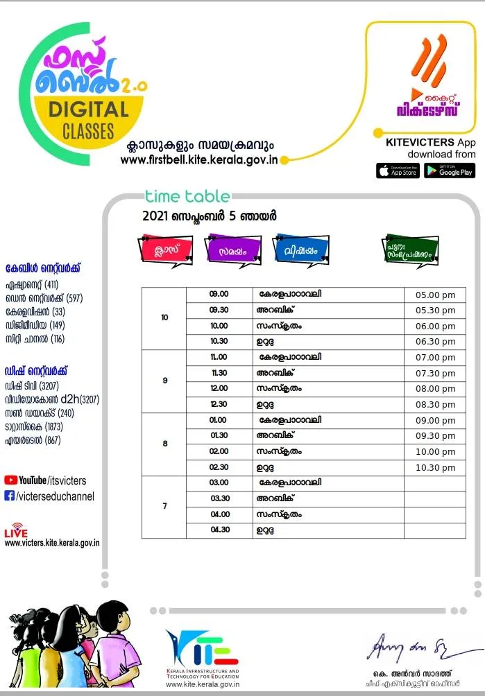 victers, victers timetable, ie malayalam