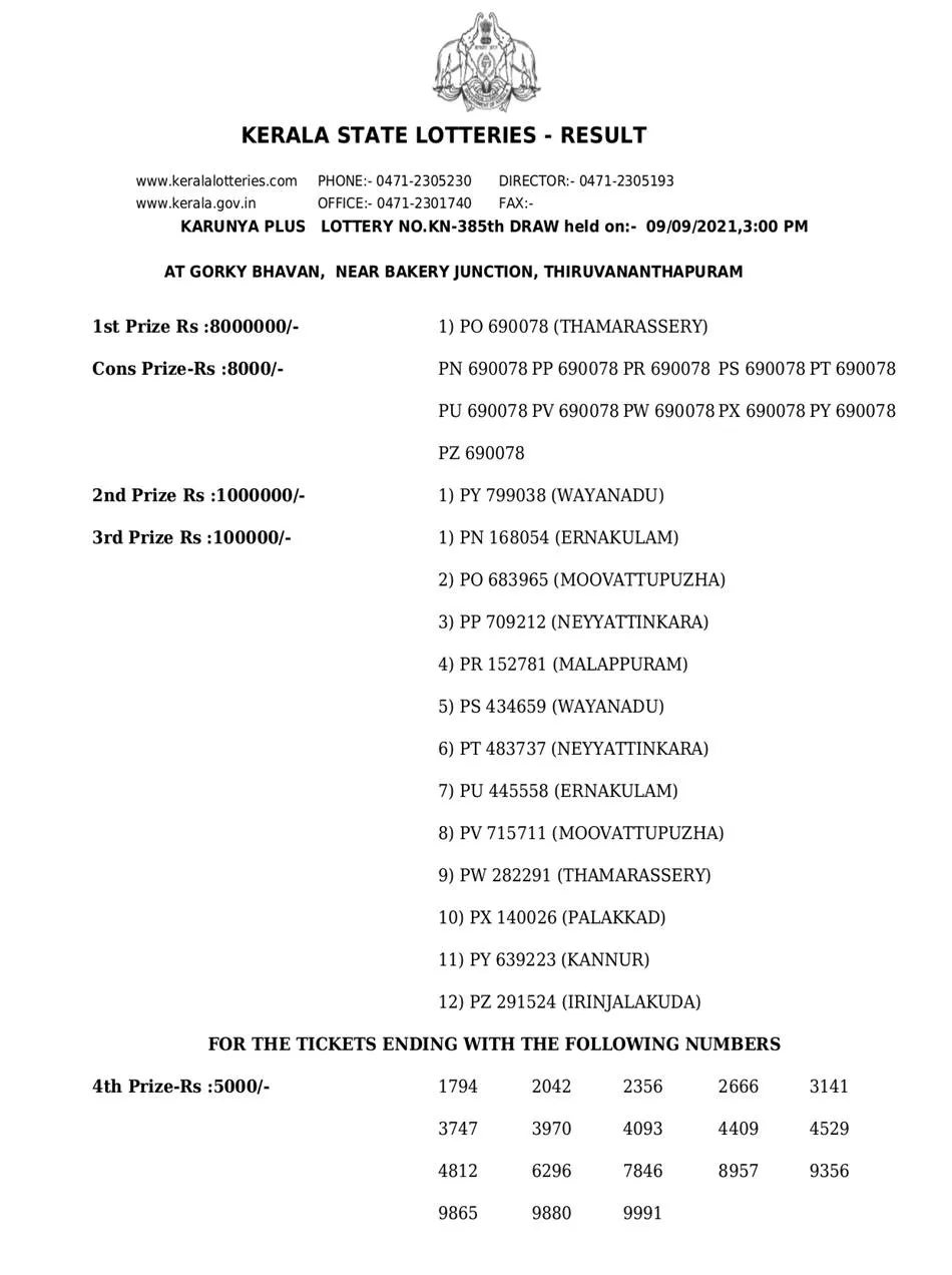 Karunya Plus lottery, kerala lottery, ie malayalam