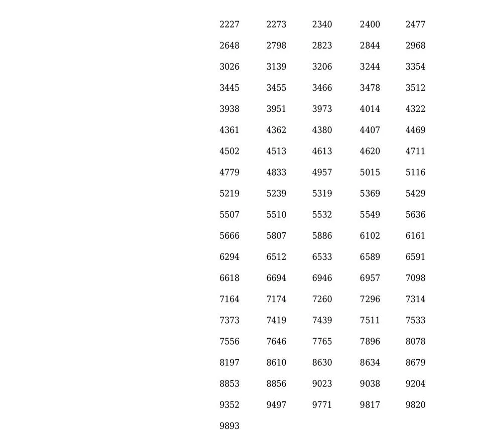 Karunya Plus lottery, kerala lottery, ie malayalam