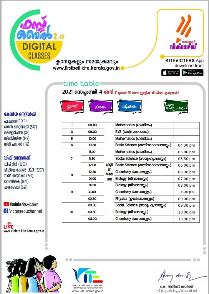 victers, victers timetable september 4, ie malayalam