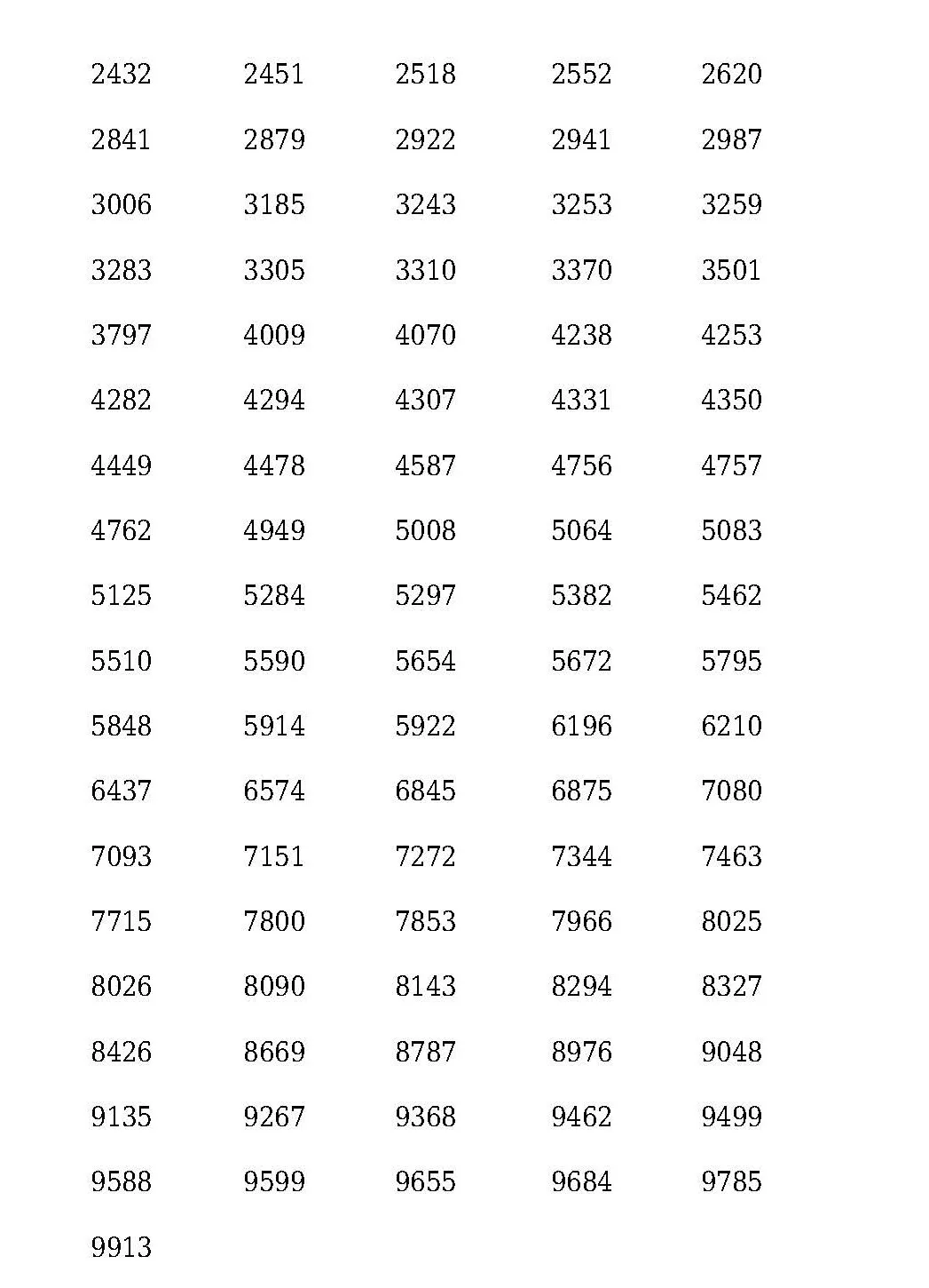 win win w-635 lottery result, വിൻ വിൻ w-635, ഭാഗ്യക്കുറി, kerala lottery, കേരള ലോട്ടറി, വിൻ വിൻ ലോട്ടറി, ലോട്ടറി ഫലം, win win w-635 lottery, win win kerala lottery, kerala win win w-635 lottery, win win w-635 lottery today, win win w-635 lottery result today, win win w-635 result live, kerala Lottery, kerala lottery result, kerala lottery live today, kerala lottery result today, kerala lottery news, kerala news, ie malayalam, ഐഇ മലയാളം