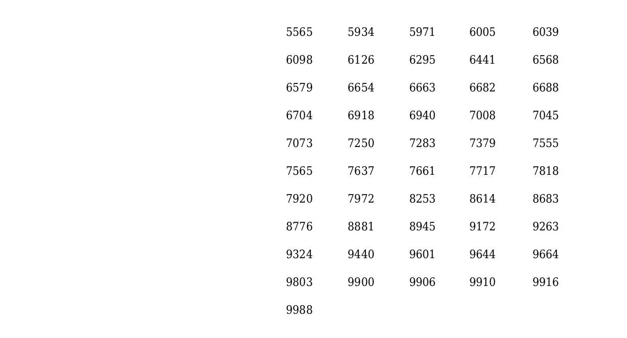 Sthree Sakthi lottery, kerala lottery, ie malayalam