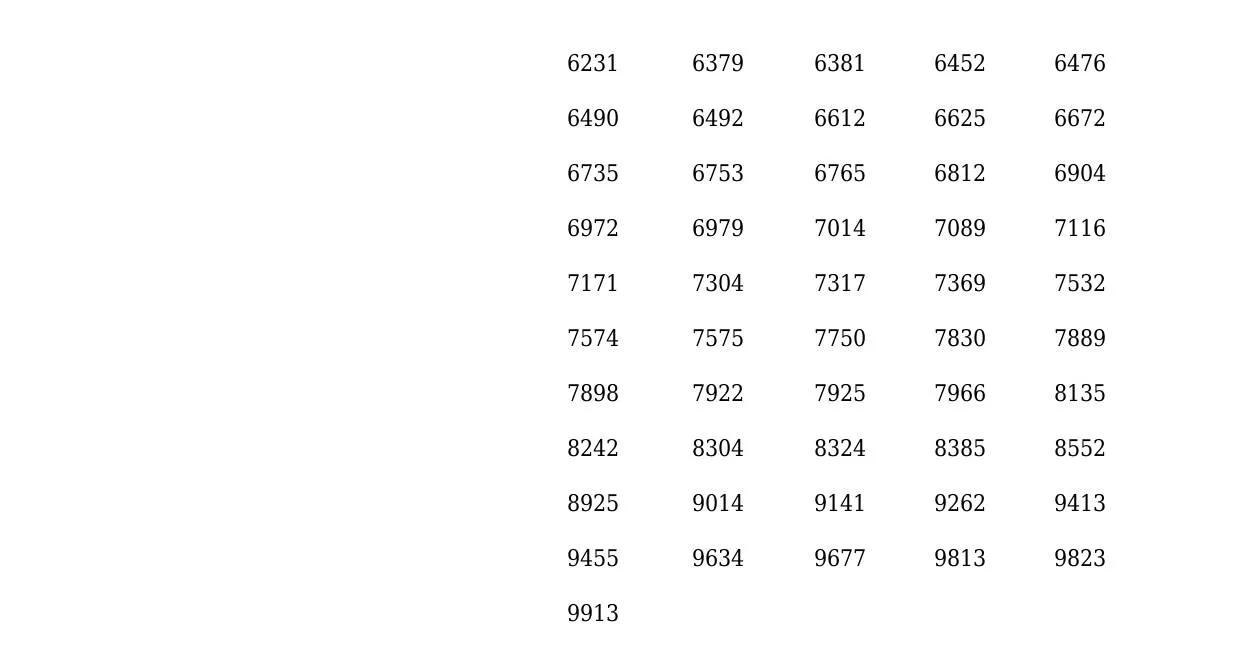 Sthree Sakthi result, kerala lottery, ie malayalam