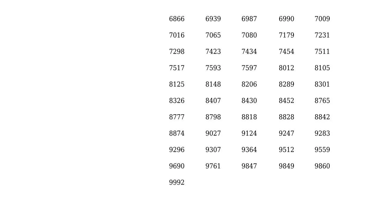 Sthree Sakthi SS-292 Lottery Result, kerala lottery, ie malayalam