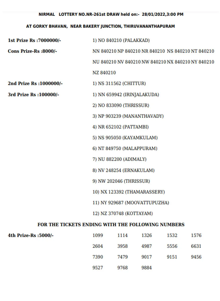 Nirmal Lottery NR-261 Result, kerala lottery, ie malayalam