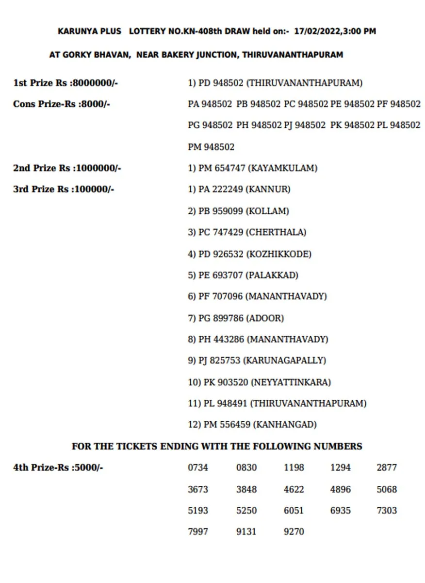 Karunya Plus KN-408 Result, kerala lottery, ie malayalam