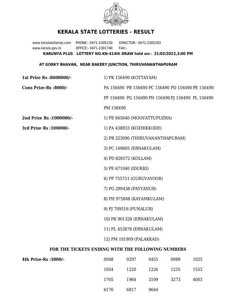 Karunya Plus KN-414 Result, kerala lottery, ie malayalam