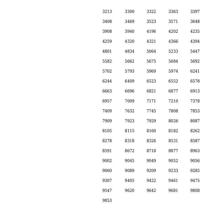 Karunya Plus KN-414 Result, kerala lottery, ie malayalam