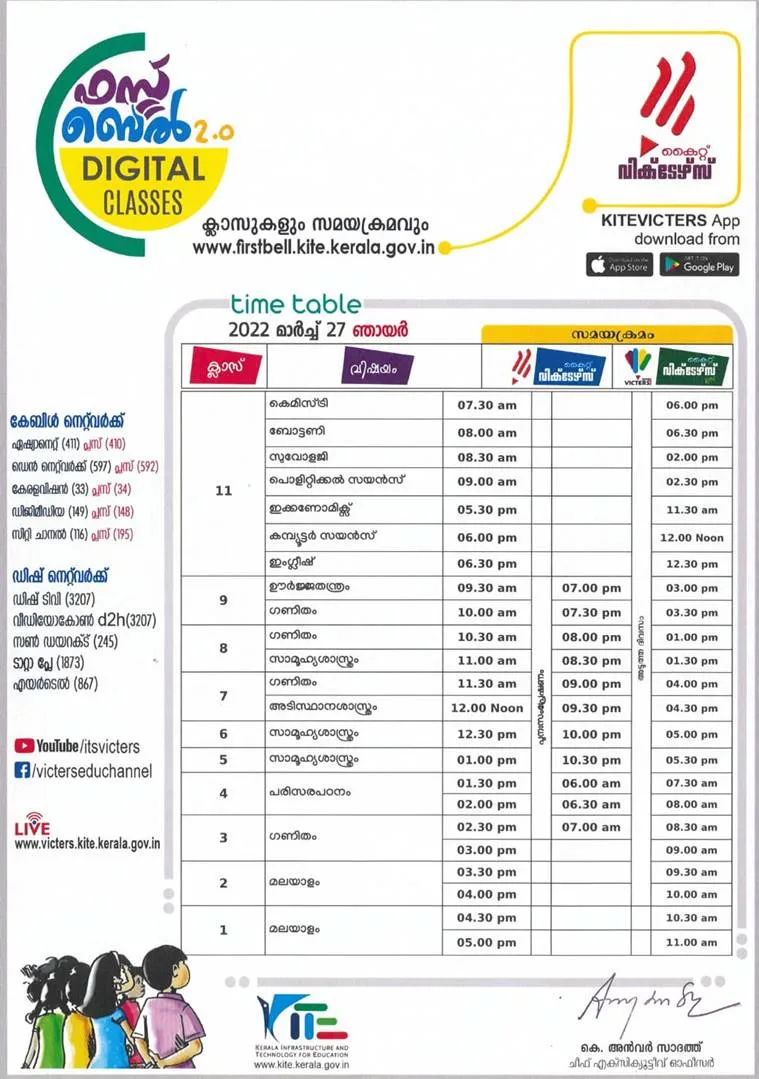 victers, victers timetable, ie malayalam