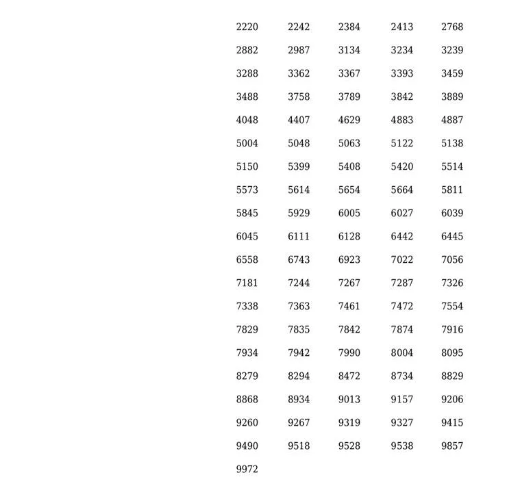 Karunya Plus KN-415 Result, kerala lottery, ie malayalam