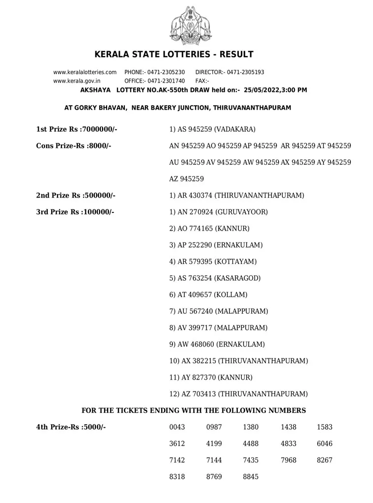 Akshaya AK-550 result, kerala lottery, ie malayalam