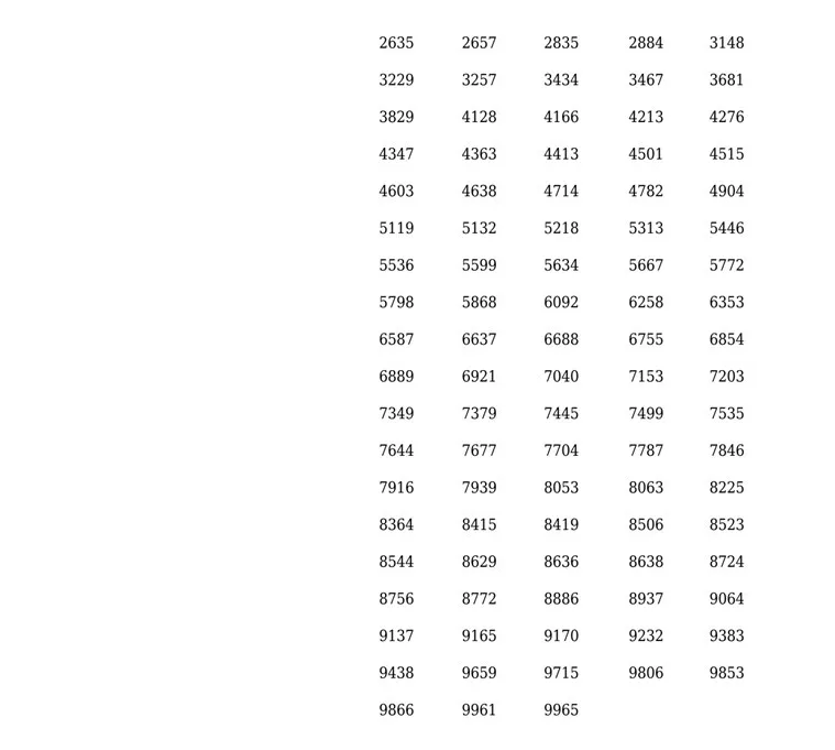 Akshaya AK-550 result, kerala lottery, ie malayalam