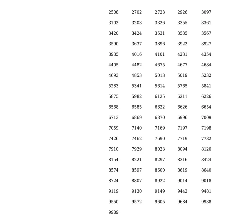 Karunya Plus KN-419 result, kerala lottery, ie malayalama