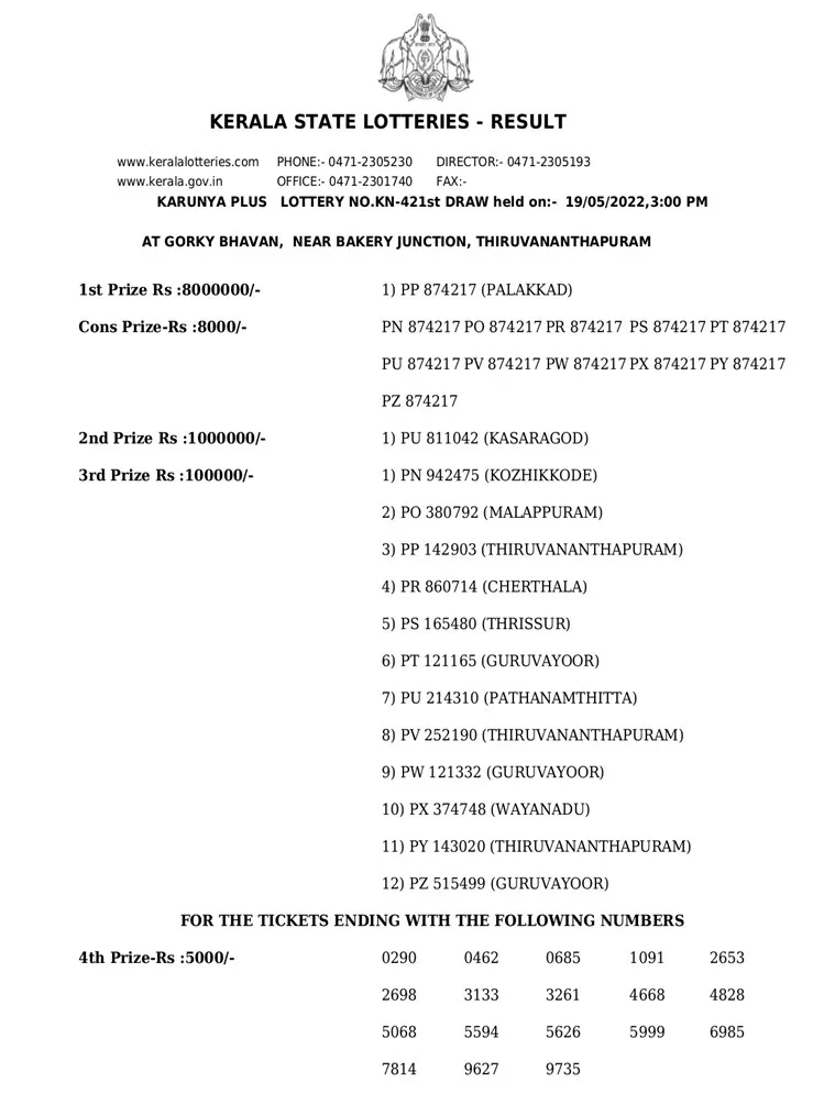 Karunya Plus KN-421 result, kerala lottery, ie malayalam