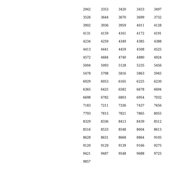 Karunya Plus KN-421 result, kerala lottery, ie malayalam