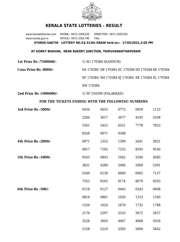 Sthree-Sakthi-SS-313 result, kerala lottery, ie malayalam