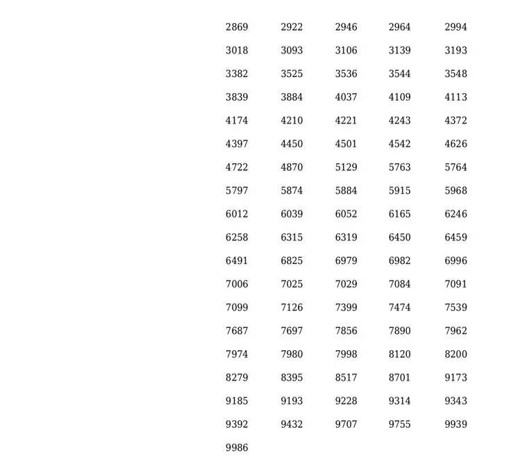 Win Win W-669 result, kerala lottery, ie malayalam
