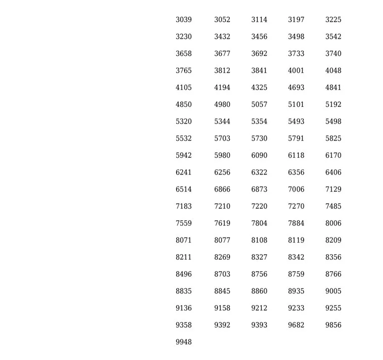 Karunya Plus KN-424 result, kerala lottery, ie malayalam