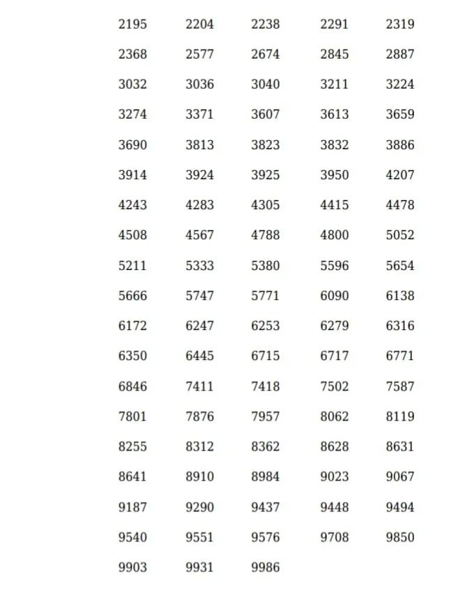 Akshaya AK-556 result, kerala lottery, ie malayalam