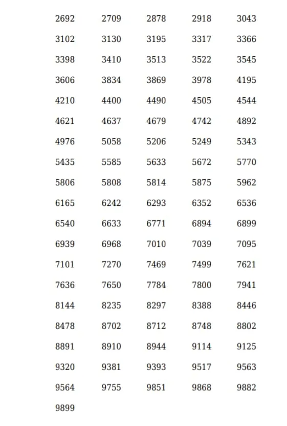 Karunya Plus KN-428 result, kerala lottery, ie malayalam