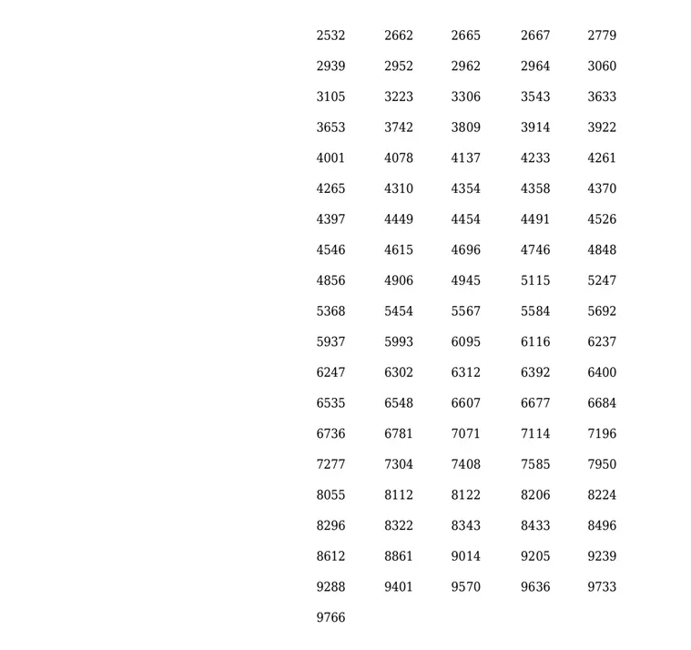 Karunya Plus KN-429 result, kerala lottery, ie malayalamKarunya Plus KN-429 result, kerala lottery, ie malayalam