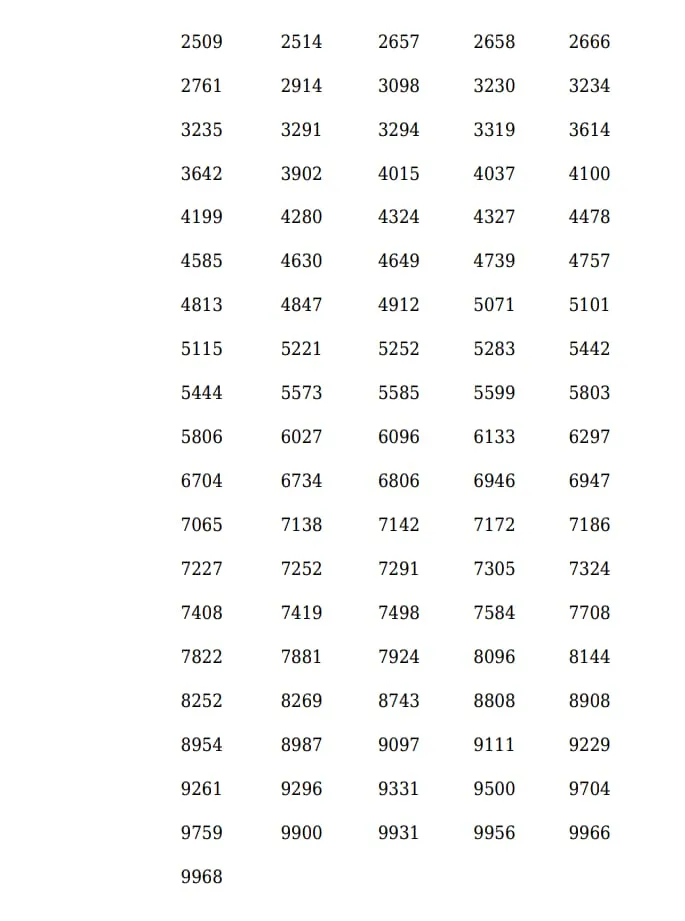Karunya Plus KN-430 result, kerala lottery, ie malayalam