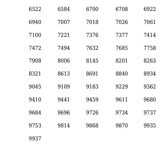 Sthree Sakthi SS-320 result, kerala lottery, ie malayalam