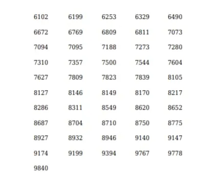 Sthree Sakthi SS-321 result, kerala lottery, ie malayalam