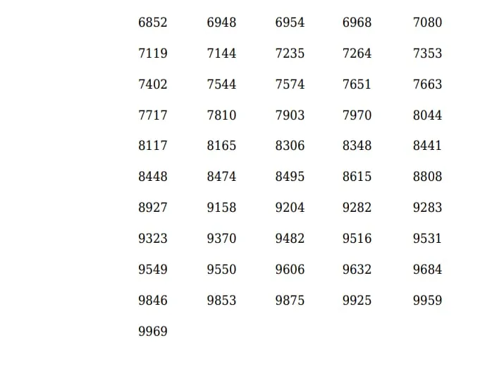 Sthree Sakthi SS-322 result, kerala lottery, ie malayalam
