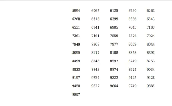 Sthree Sakthi SS-323 result, kerala lottery, ie malayalam
