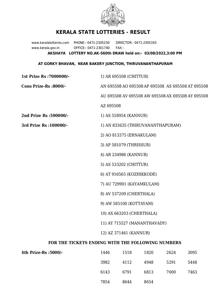 Akshaya AK-560 result, kerala lottery, ie malayalam