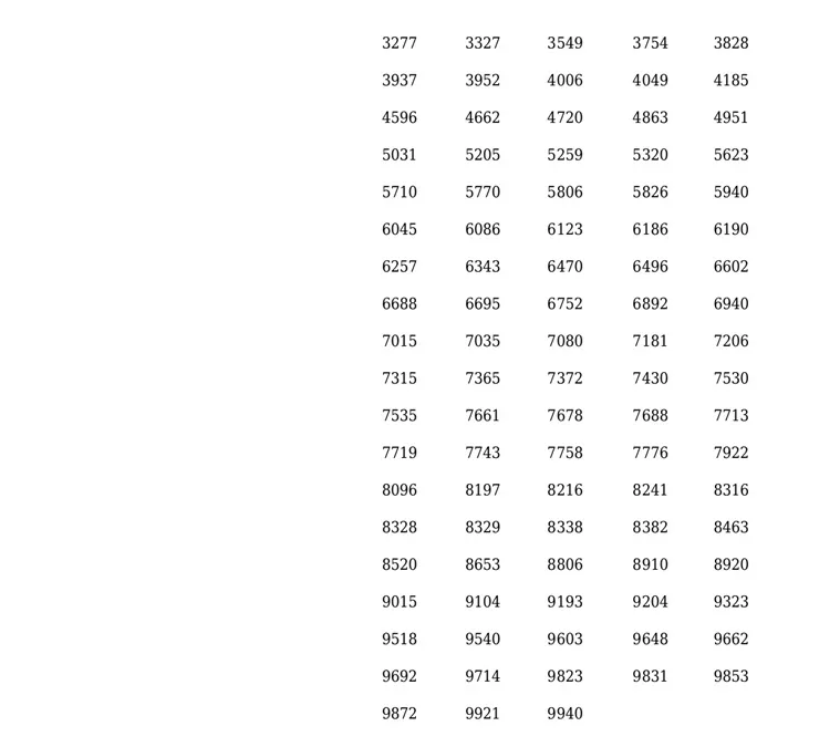 Akshaya AK-560 result, kerala lottery, ie malayalam