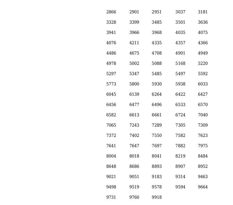 Akshaya AK-562 result, kerala lottery, ie malayalam