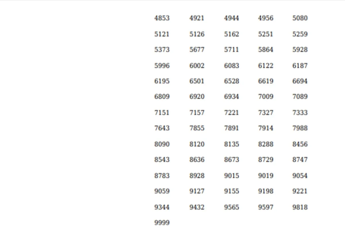 Kerala Lottery, Fifty FF-12 Result, Fifty FF-12 Result August 14