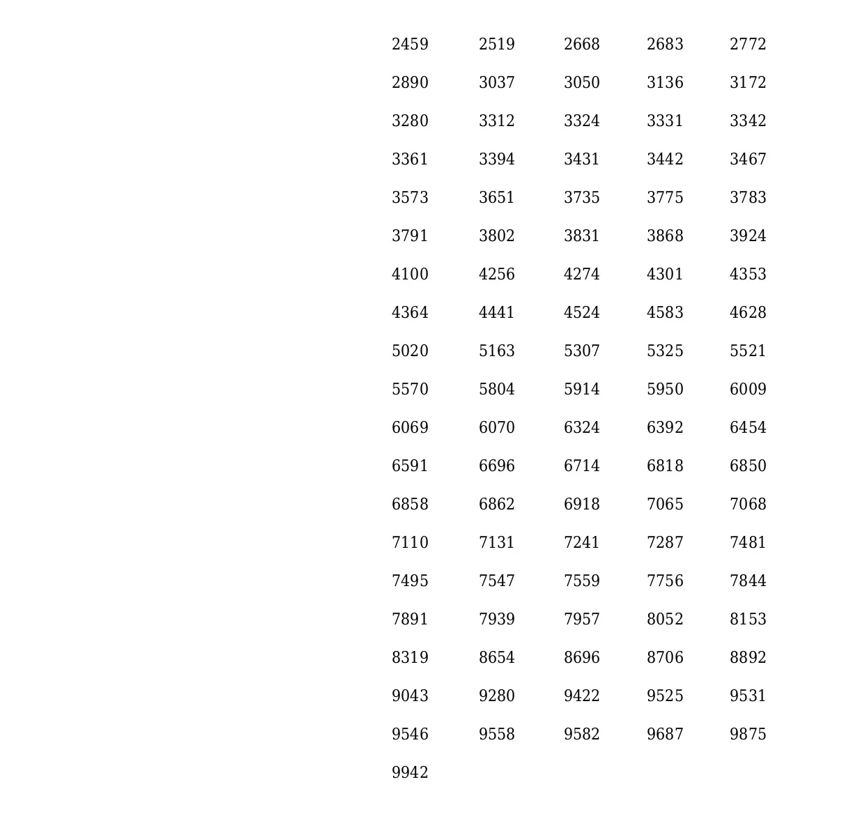 Karunya Plus KN-434 result, kerala lottery, ie malayalam