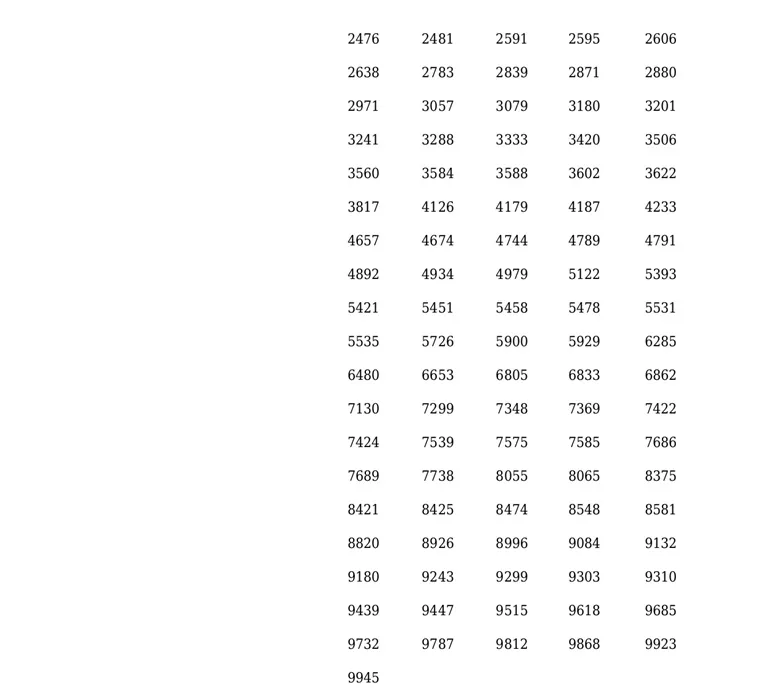 Karunya Plus KN-435 result, kerala lottery, ie malayalam