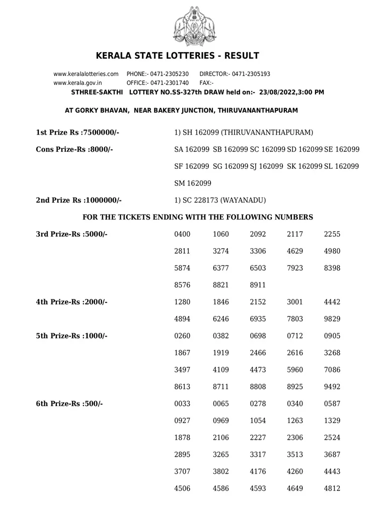 Sthree Sakthi SS-327 result, kerala lottery, ie malayalam