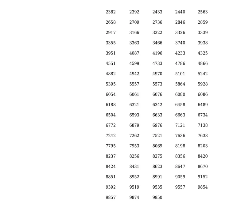 Akshaya AK-567 result, kerala lottery, ie malayalam