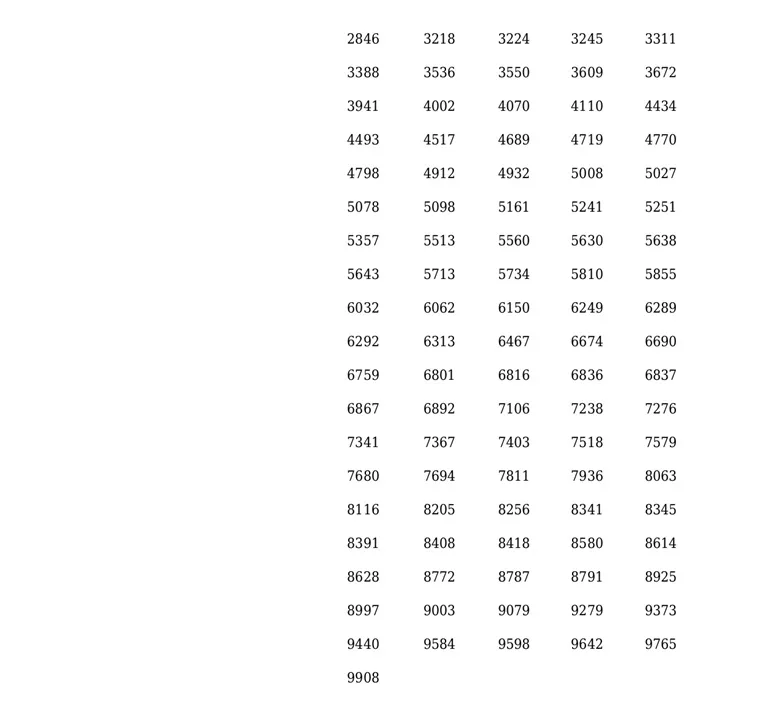 Karunya Plus KN-436 result, kerala lottery, ie malayalam