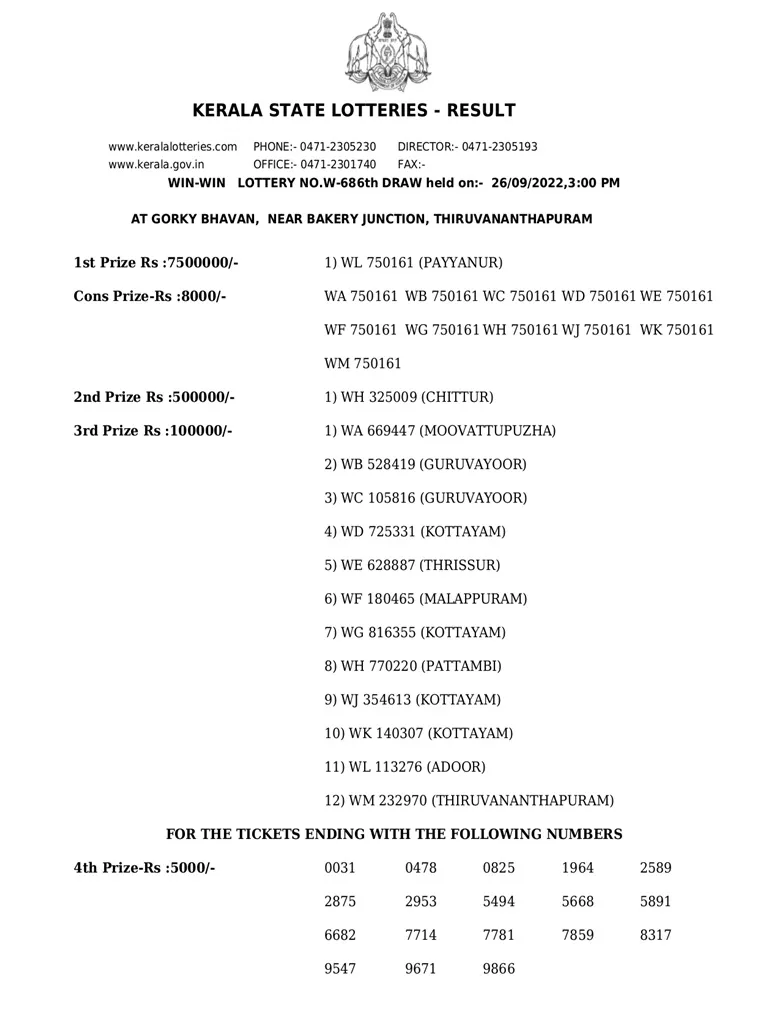 Win Win W-686 result, kerala lottery, ie malayalam