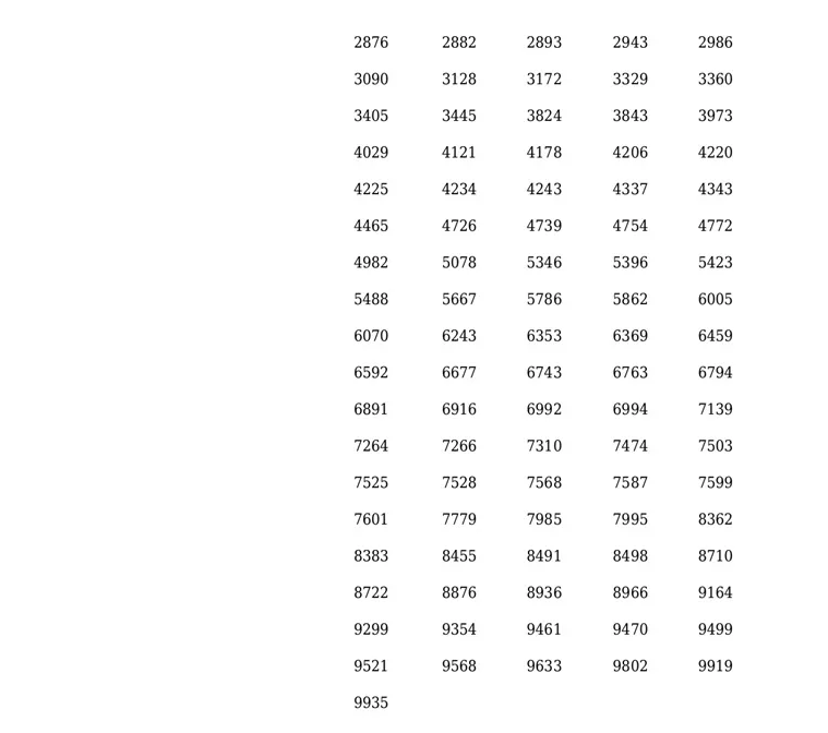 Win Win W-686 result, kerala lottery, ie malayalam