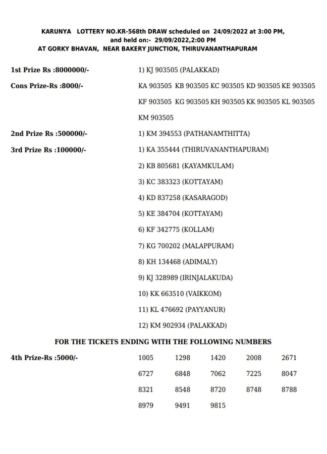 Karunya Plus KN-439 result, kerala lottery, ie malayalam