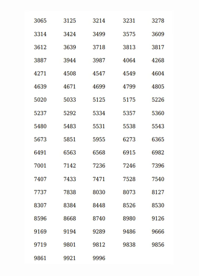 Akshaya AK-568 result, kerala lottery, ie malayalam