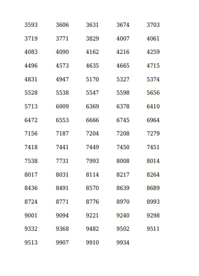 Karunya Plus KN-439 result, kerala lottery, ie malayalam