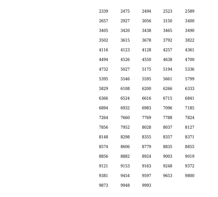 Akshaya AK-572 result, kerala lottery, ie malayalam